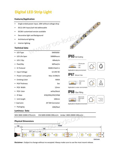 Rgbww Led Rgbw Led Digital Led Strip Light Datasheetgreeled