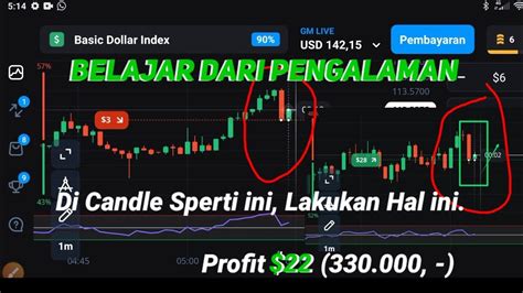 Trading Olymp Trade Terbaru Pengalaman Adalah Guru Terbaik Simak