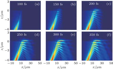 Giant Transmission Goosh Nchen Shift In Surface Plasmon Polaritons