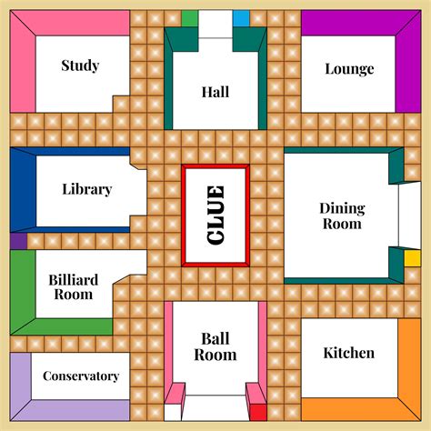 Printable Clue Board Game - Printable Calendars AT A GLANCE