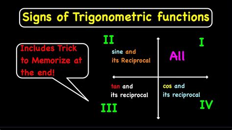 Signs Of Trigonometric Functions Trigonometry Youtube