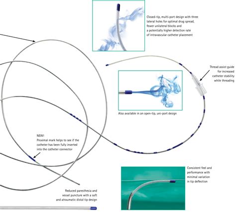 Epidural Catheter Markings