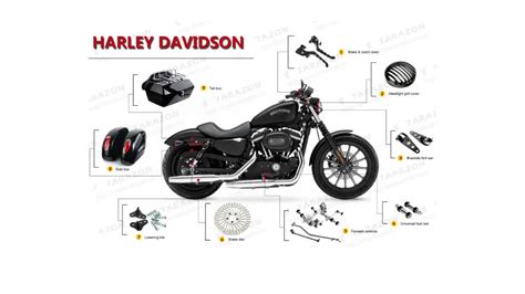 Aftermarket Harley Davidson Motorcycle Parts And Accessories