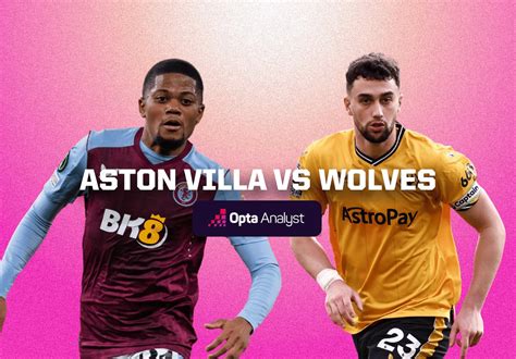 Preview Brentford Vs Wolverhampton Wanderers Prediction Team