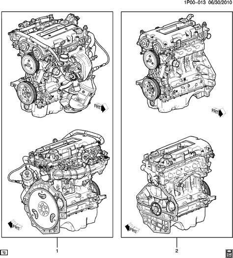 Exploring The Intricate Engine Parts Of The 2012 Chevy Cruze A Diagram