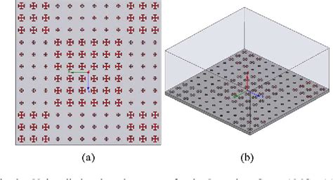 Figure 3 From Broadband Radar Cross Section Reduction Using Amc