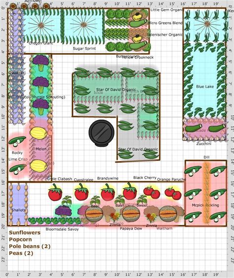 Composite Of The First Six Months Of 2015 This Shows The First Six