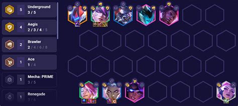 TFT Underground Aegis Comp Guide Set 8 Ranked Hyper Roll Zathong