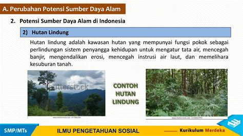 Bab 3 Potensi Ekonomi Lingkungan Materi 1 Perubahan Potensi Sumber Daya