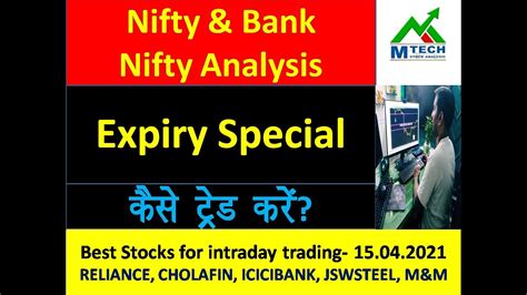 Nifty And Bank Nifty Trading Strategy I Best Option Trading Strategy