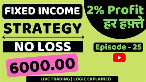 Safest Weekly Option Selling Strategy Zero No Loss Strategy Stock