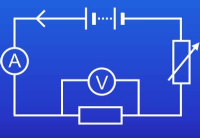 Physics Required Practical 4 Current Potential Difference