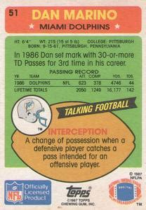 Topps American Uk Dan Marino Trading Card Database