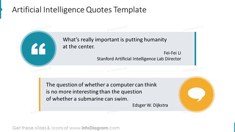 Artificial intelligence quotation slide presented with speech marks ...