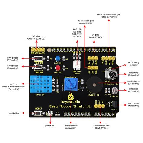 Carte D Extension Multi Usage V Robotis Mes