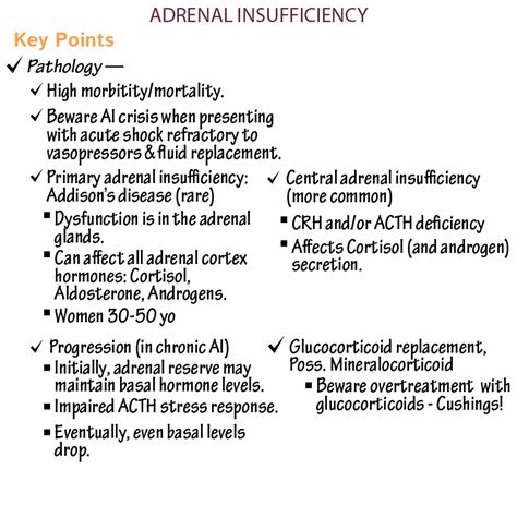 Pathology Glossary Adrenal Insufficiency Draw It To Know It