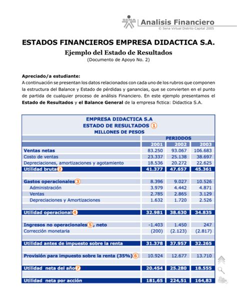 Analisis Financiero Estados Financieros Empresa Didactica S A Ejemplo