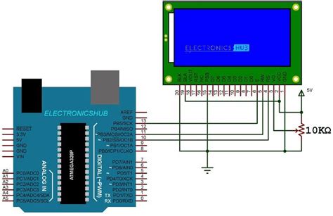 A Tutorial On Interfacing 128x64 Graphical LCD With Arduino Arduino