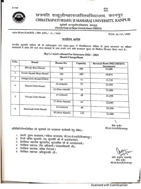 Hostel Mess Fees 2022 23 Pdf