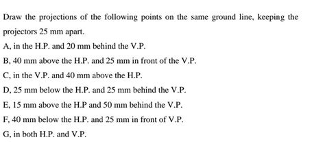 Solved Draw The Projections Of The Following Points On The Chegg