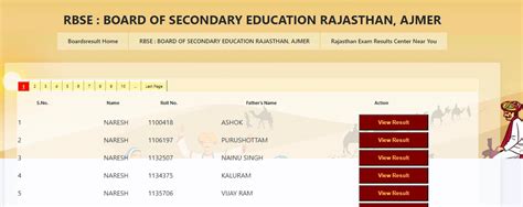 Rajasthan Board Th Result Th Class Result Rbse Board