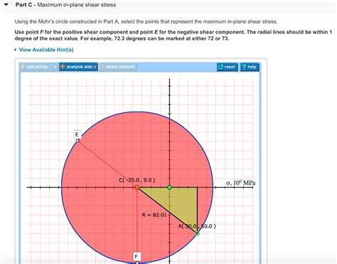 Solved Learning Goal To Use Mohrs Circle To Determine The