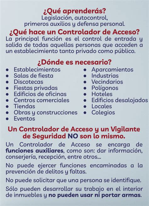 Preparaci N Para Pruebas De Control De Acceso