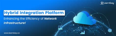 Hybrid Integration Platform Hip Learnbay