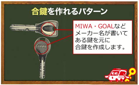 合鍵の作成にかかる値段はいくらになる？鍵を作成するときの注意点は？｜鍵のレスキュー鍵の110番救急車【公式】