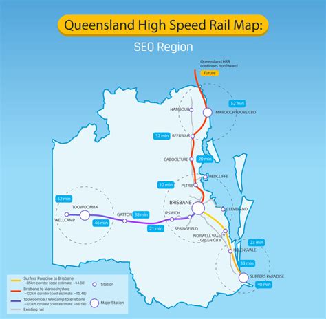 Queensland Olympic Legacy High Speed Rail