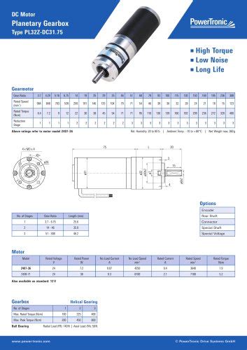 All Powertronic Drive Systems Gmbh Catalogs And Technical Brochures