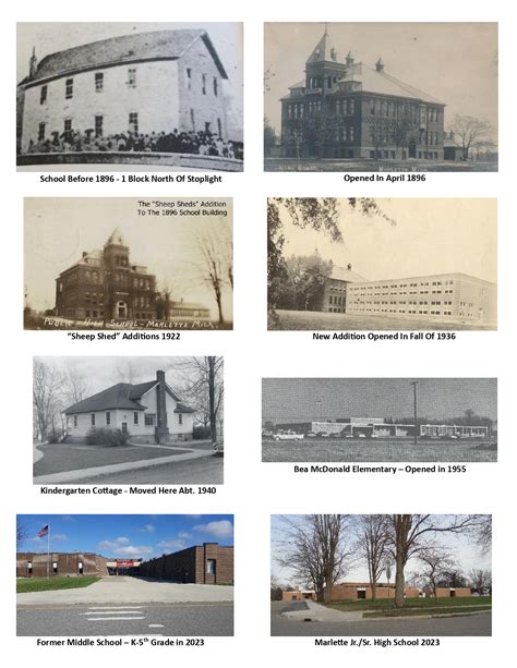 Marlette School Building History | Marlette Community Schools