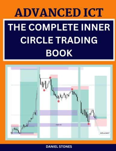 Ict Trading Smc Concept The Inner Circle Trader Institutional Order