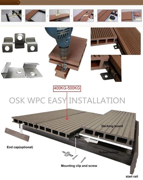 High Quality Engineered Wpc Composite Decking Hollow Waterproof Wpc