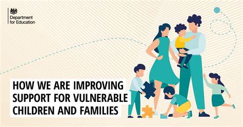 How we are improving our support for vulnerable children and families ...