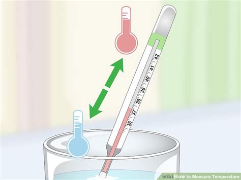 Ways To Measure Temperature Wikihow