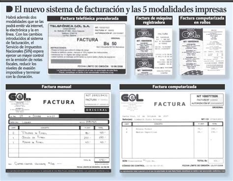 Conozca Las 7 Modalidades De Facturación Finanzas Y Banca En Bolivia