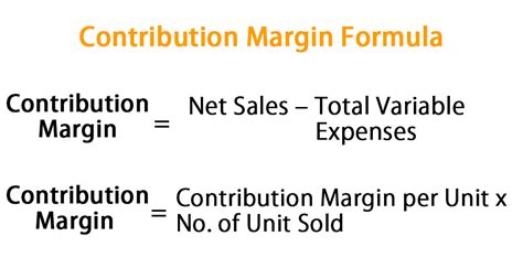 Contribution Margin How To Calculate And Everything Else You Need To Know