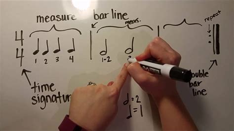 Time Signatures And Measures An Introduction To Rhythm Youtube