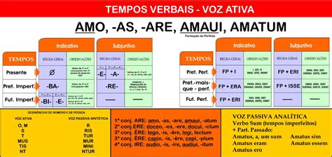 Express O Em Latim Que Significa A Voz Do Povo Librain