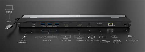 Usb C® Dual Hdmi™ Docking Station J5create