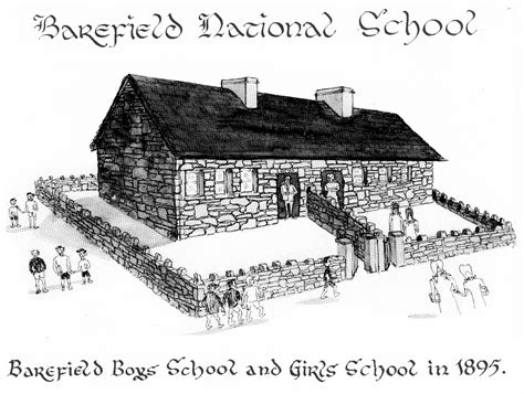 History – Barefield National School