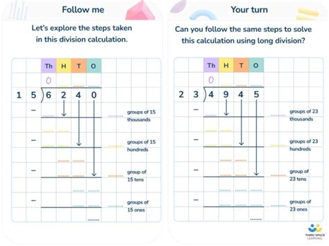 8 Long Division Examples And How To Solve Them