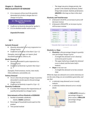 Microeconomics Formula Sheet Quantity Demanded Price