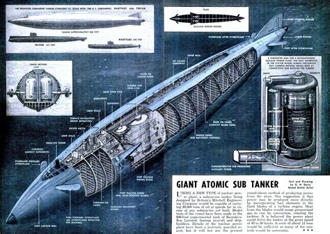 Giant Atomic Sub Tanker Dec 1958 Popular Mechanics G H Davis