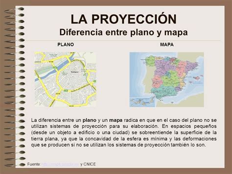 Diferencia Entre Mapa Y Plano Mapa