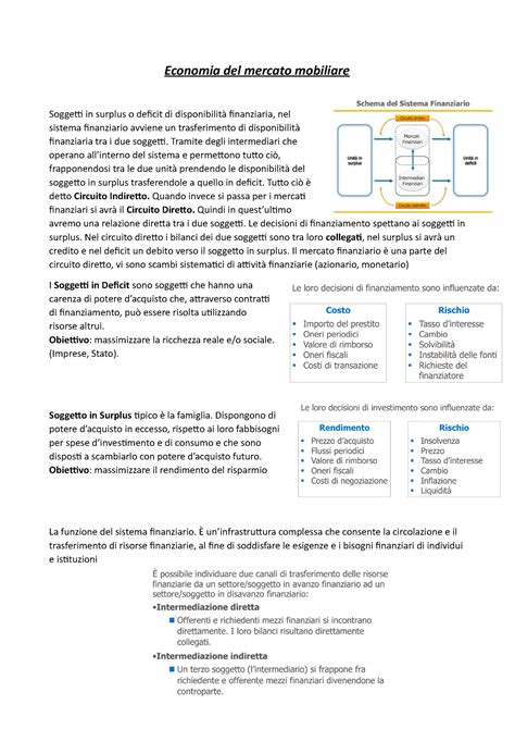 Appunti Mobiliare Economia Del Mercato Mobiliare Soggetti In Surplus