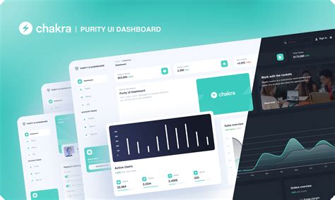 Purity Ui Dashboard Chakra Ui Dashboard Figma