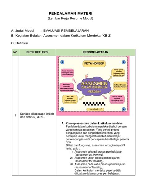 Resume Kb 2 Evaluasi Pembelajaran Pdf