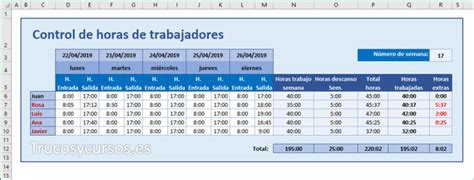 Plantilla Control De Horas De Los Trabajadores En Excel Trucos Y